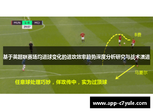 基于英超联赛场均进球变化的进攻效率趋势深度分析研究与战术演进