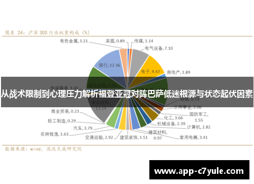 从战术限制到心理压力解析福登亚冠对阵巴萨低迷根源与状态起伏因素