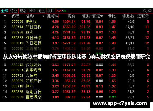 从攻守转换效率视角解析意甲球队比赛节奏与胜负密码表现规律研究