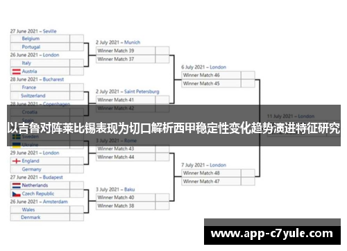 以吉鲁对阵莱比锡表现为切口解析西甲稳定性变化趋势演进特征研究