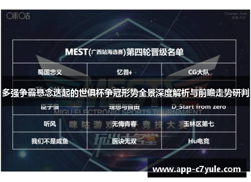 多强争霸悬念迭起的世俱杯争冠形势全景深度解析与前瞻走势研判